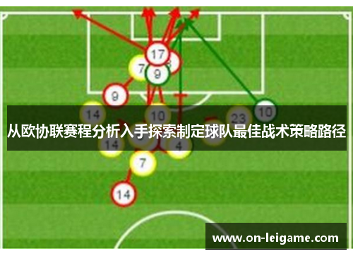 从欧协联赛程分析入手探索制定球队最佳战术策略路径